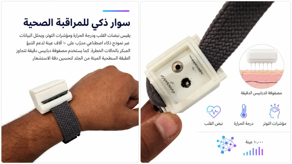 سوار ذكي للمراقبة الصحية - نموذج أولي من تنفيذ رابط لتقنية المعلومات