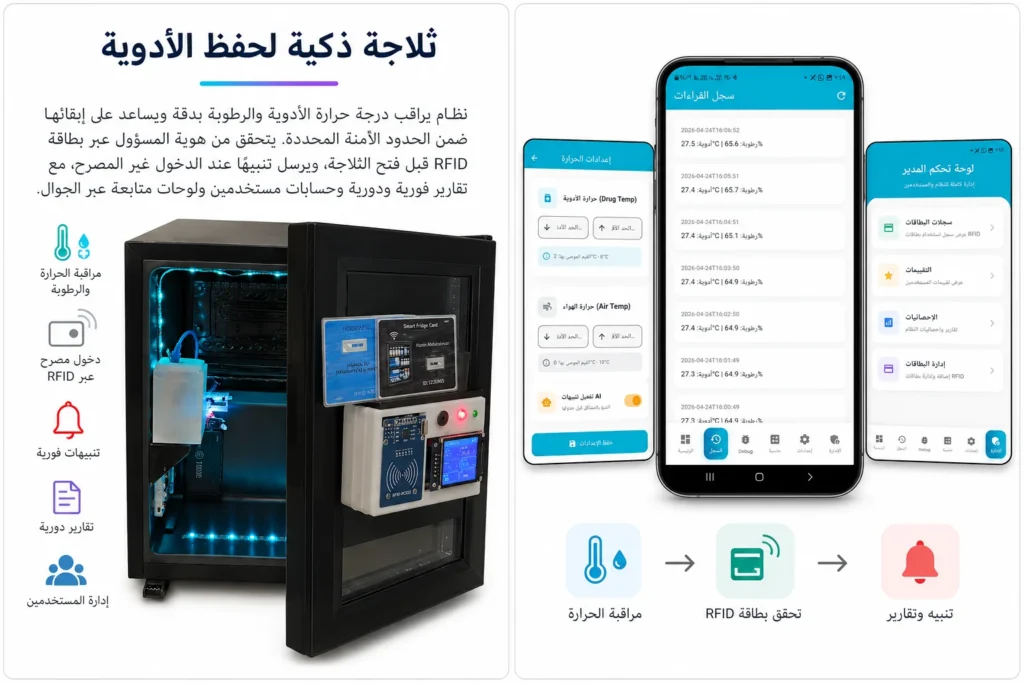 ثلاجة ذكية لحفظ الأدوية - نموذج أولي من تنفيذ رابط لتقنية المعلومات