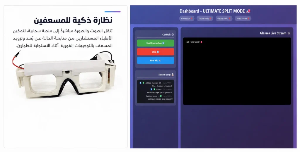 نظارة ذكية للمسعفين - نموذج أولي من تنفيذ رابط لتقنية المعلومات